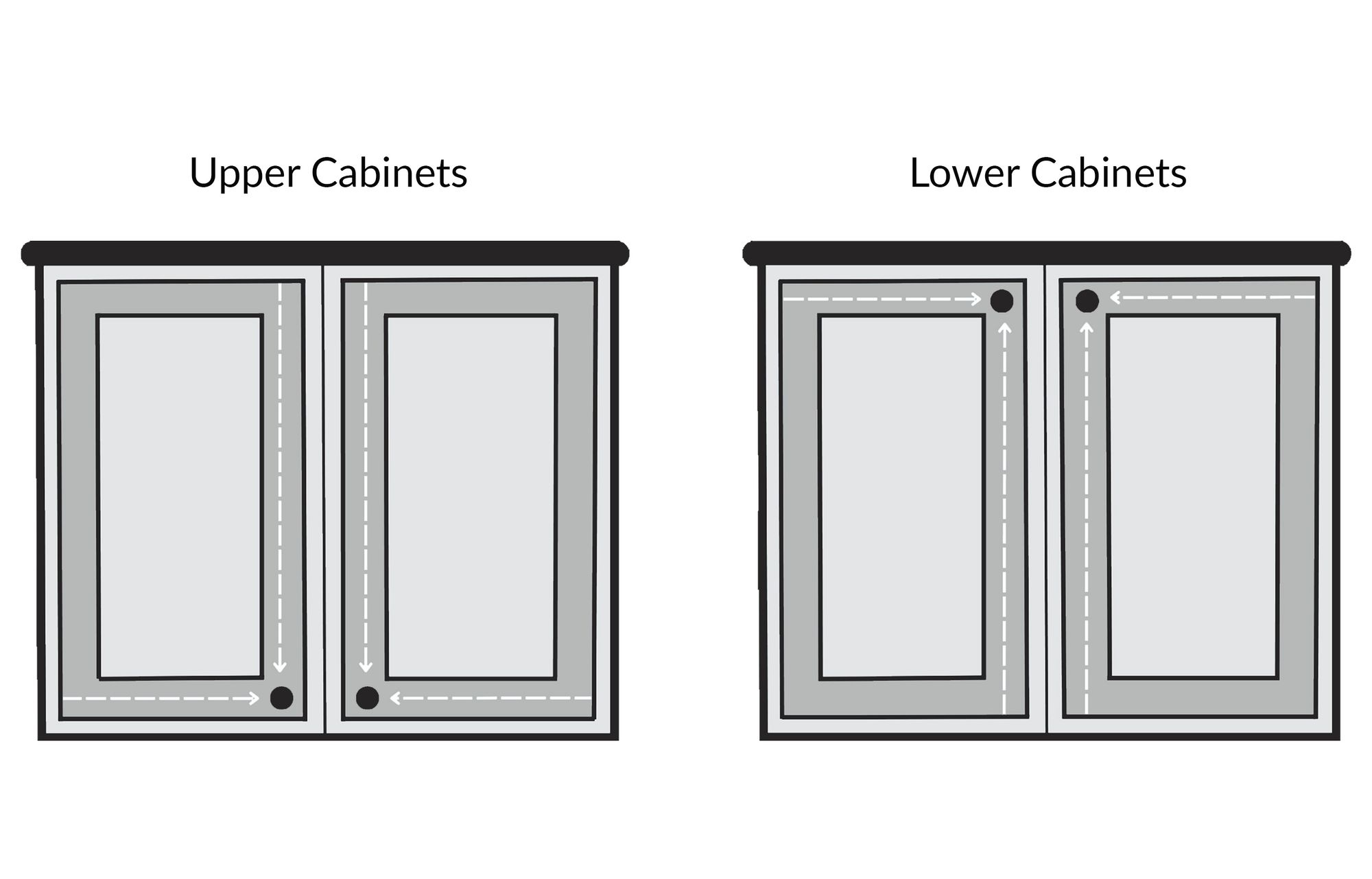 Upper cabinets and lower cabinets