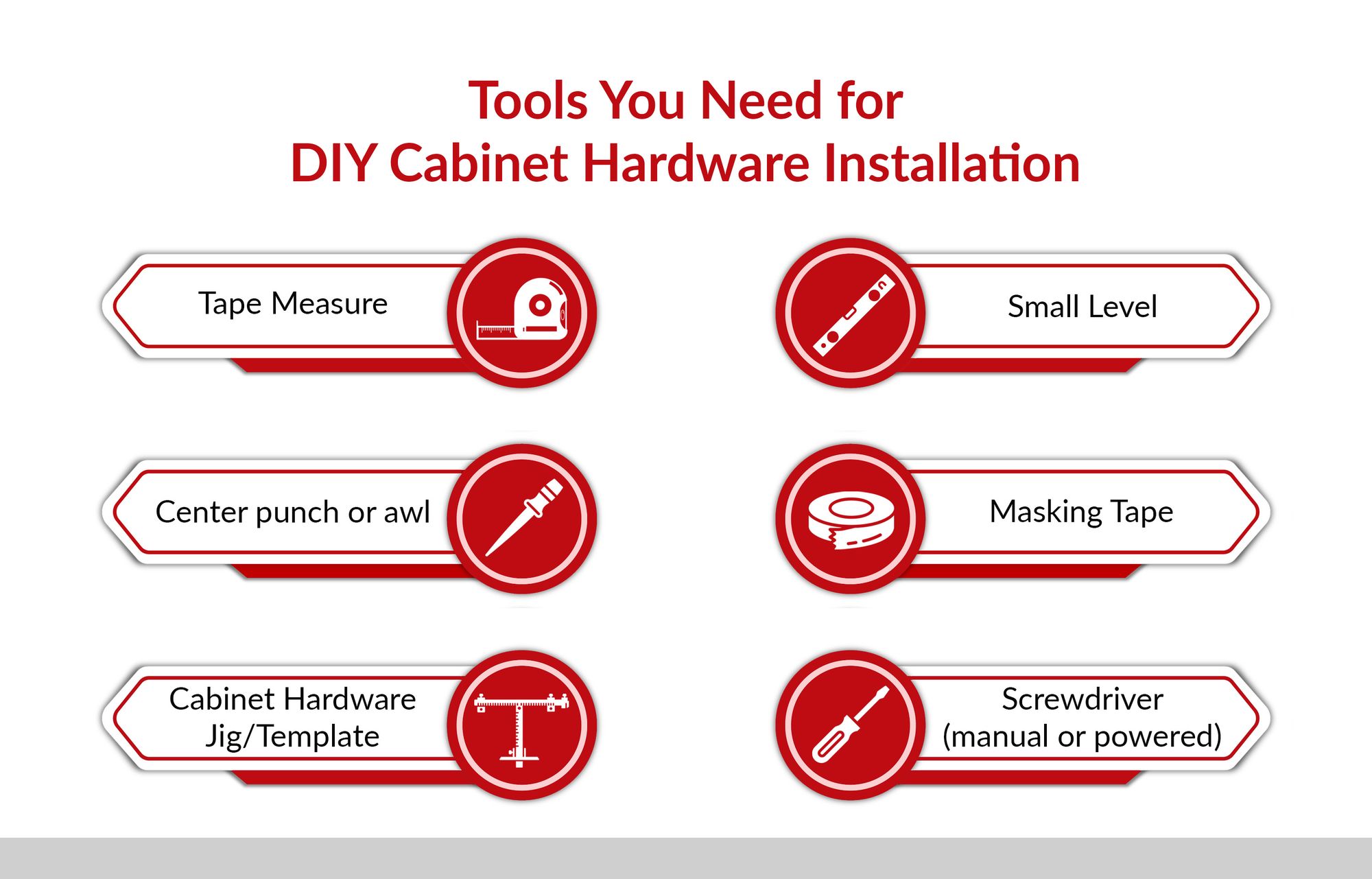 Cabinet Hardware Installation