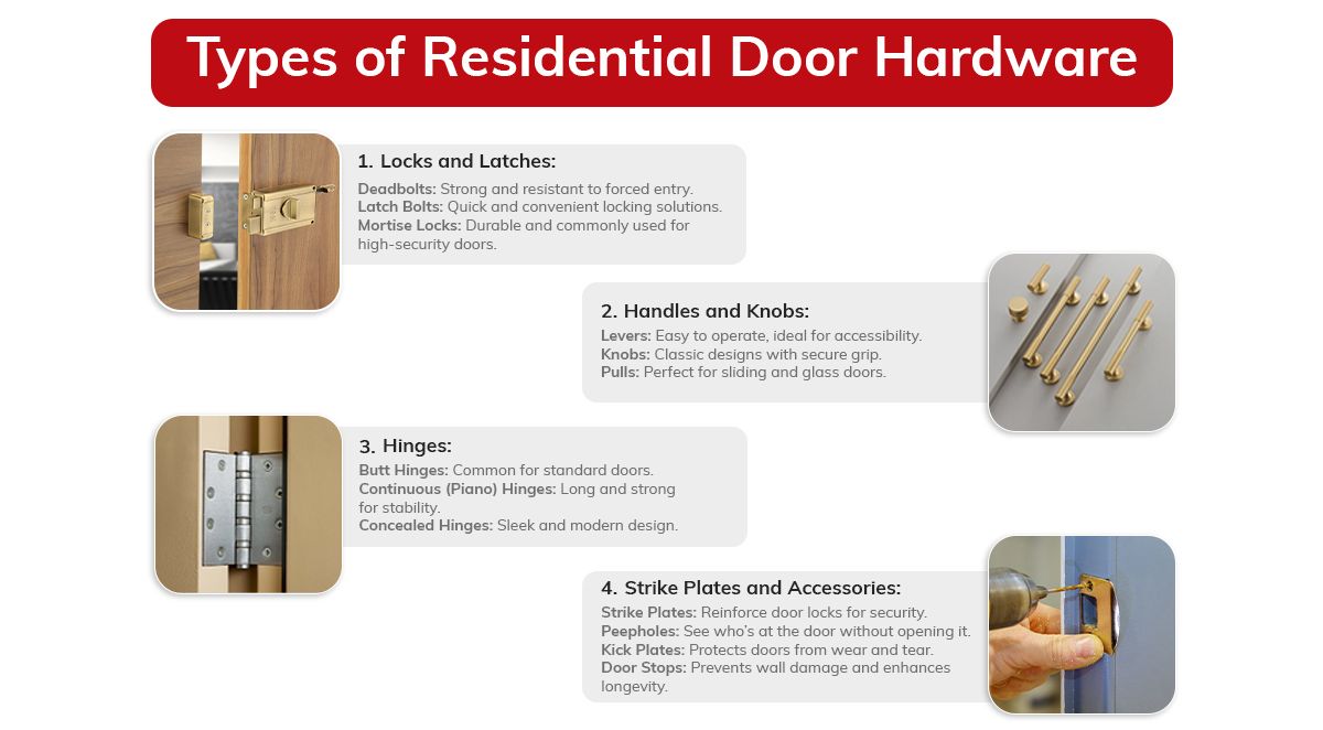 Types of Residential Door Hardware