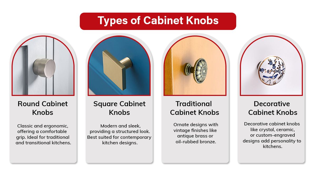 Types of Cabinet Knobs