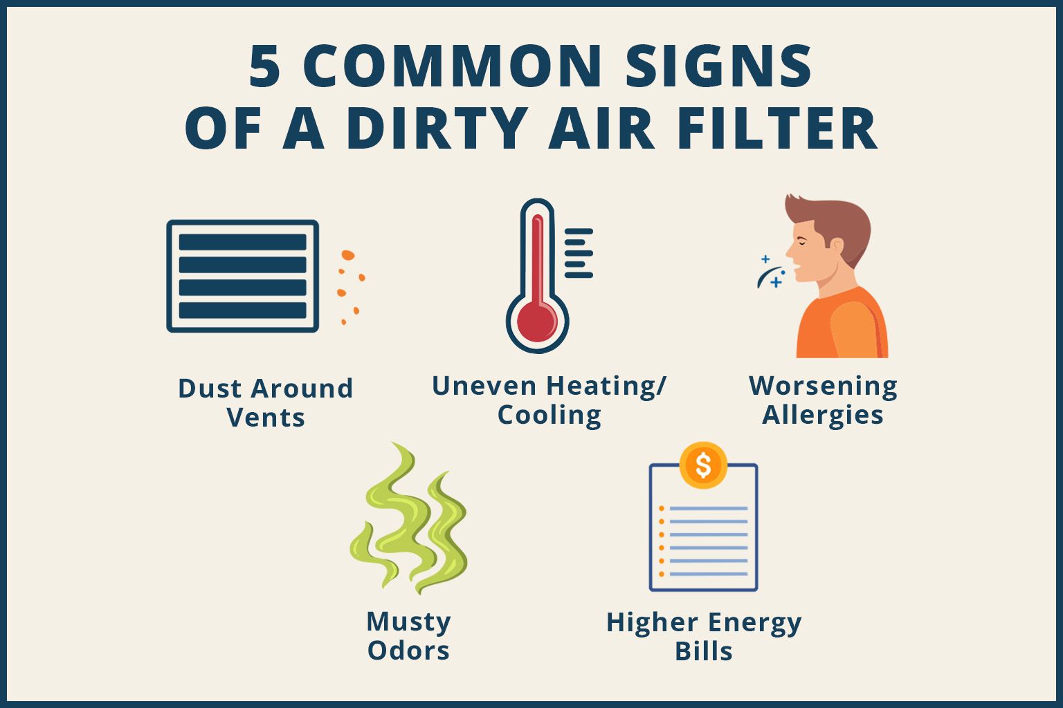 5 Common Signs of a Dirty Home Air Filter