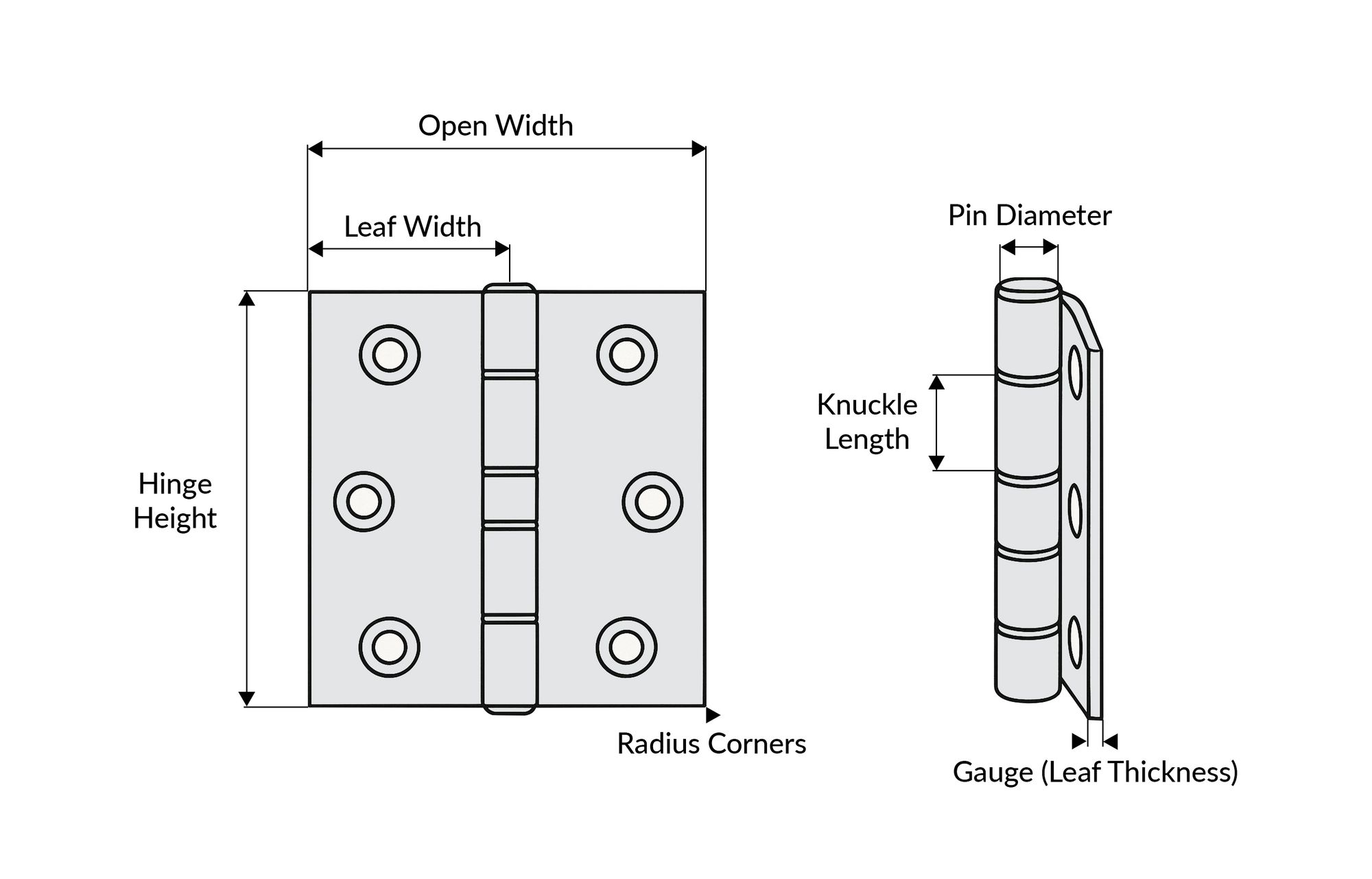 Key Hinge Measurement Terms