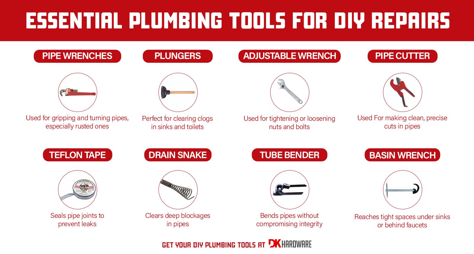 Essential Plumbing Tools for DIY Repairs