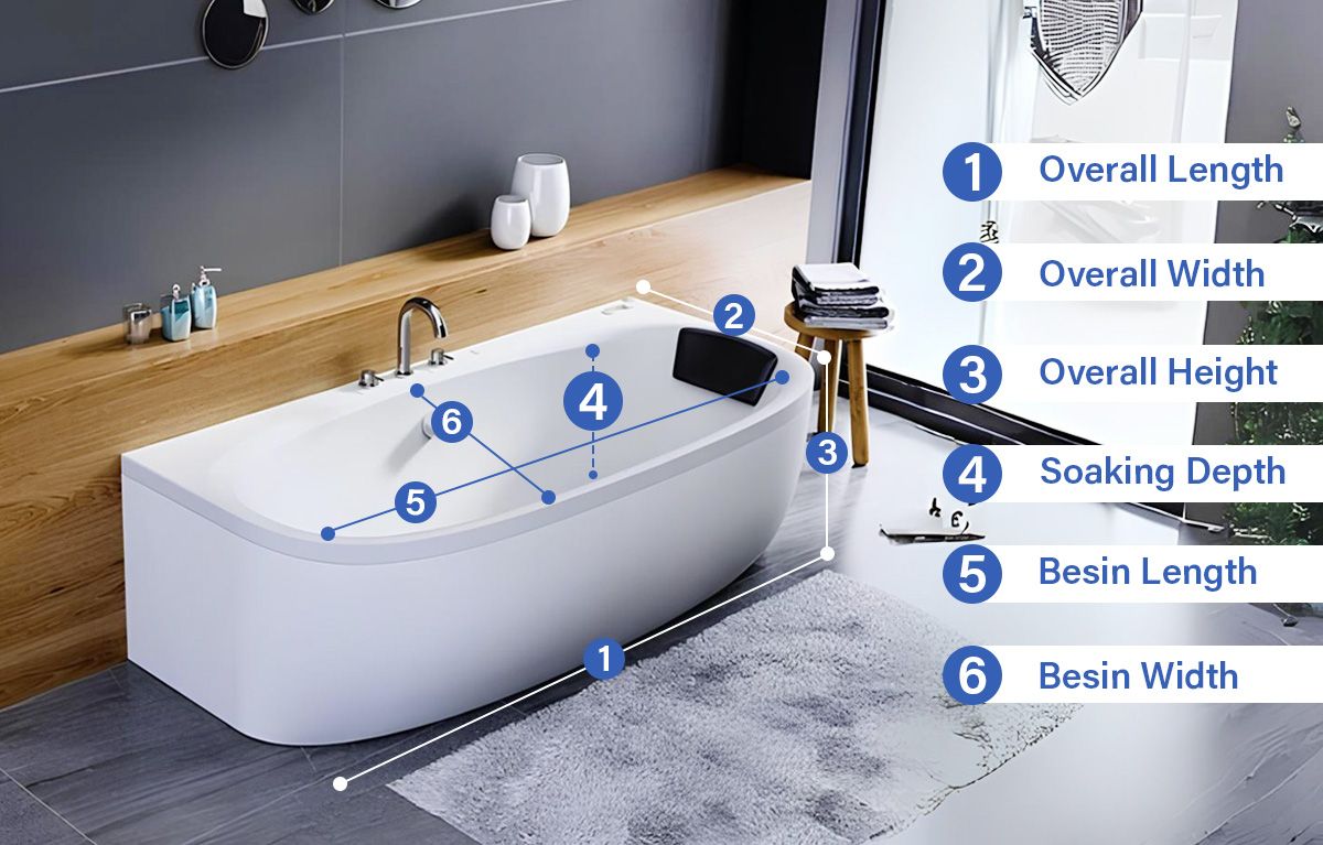 Measure Your Space &ndash; How Size Affects Your Bathtub Choice