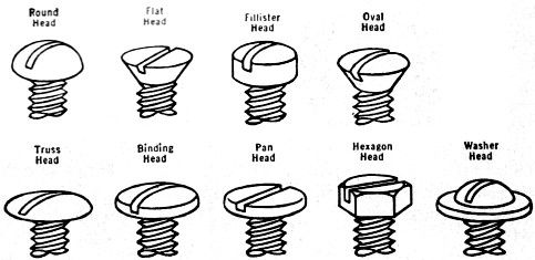 screw-head-types