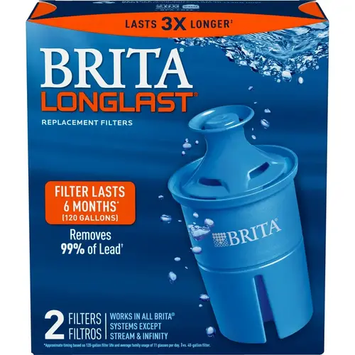 Replacement Filter Longlast Pair