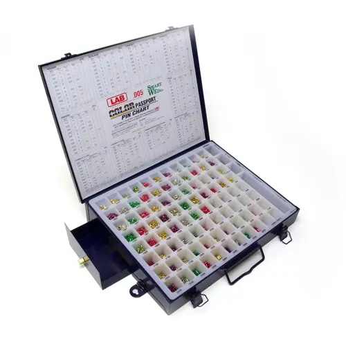 Smart Wedge Pin Kit Smart Wedge Pin Kit