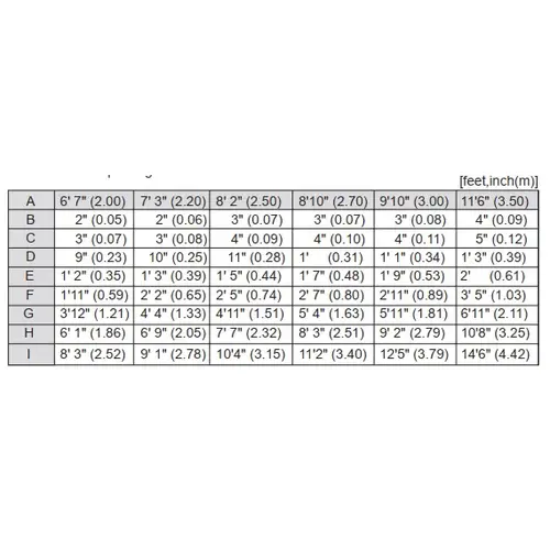 IR AND MICROWAVE SENSOR