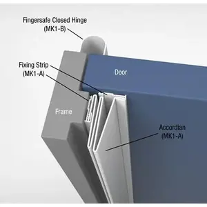 Fingersafe MK1A 84" ALUM FINGER GUARD