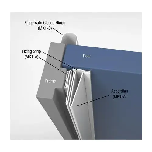84" ALUM FINGER GUARD