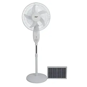 PowerZone F-68 Rechargeable Oscillating Fan, White