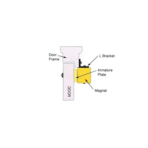 'L' Mag Lock Mounting Bracket for Out-Swing Door 'L' Mag Lock Mounting Bracket for Out-Swing Door