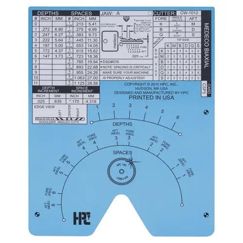 Code Card, Medeco Biaxial