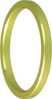 Bright Brass