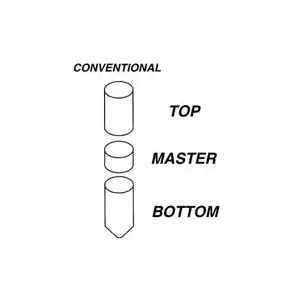 LAB M028 Corbin Russwin Cylinder Pins