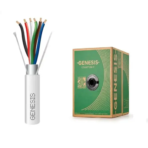 Security and Control Cable Security and Control Cable