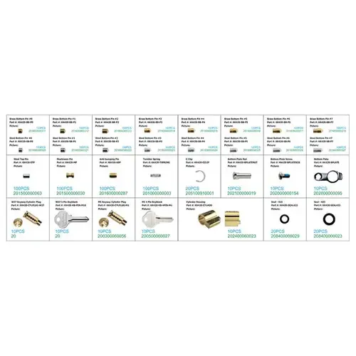 Keying Kit Keying Kit