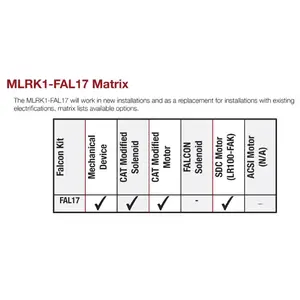 Command Access Technologies MLRK1-FAL17 UL Motorized Latch Pullback Kit with Built-in Request to Exit for Falcon 16/17