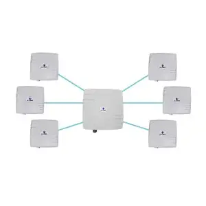 EtherWAN Systems EASYLINK-300-US-MP-06 6 Paired Wireless Bridge Clients and 1 Wireless Bridge Base Unit, 7 x 24VDC, 1.5A Power Supplies, 7 x Passive PoE Injectors and 7 x Mounting Kits.