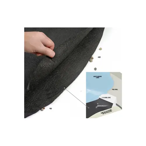18' Round Armor Shield Liner Floor Pad Black