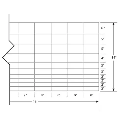 Fence Panel MAX 50 Hog 4-Gauge 11-Wire 34" x 16ft Fence Panel MAX 50 Hog 4-Gauge 11-Wire 34" x 16ft
