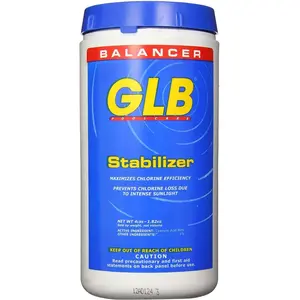 GLB 71273A Stablilizer 4Lbs