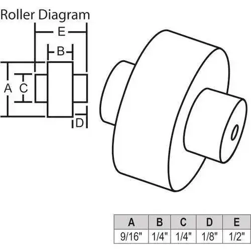 Window Roller Window Roller