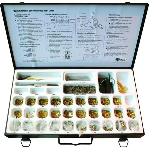 Combinating Kit Combinating Kit