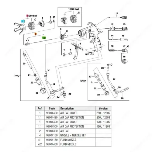 Anest-Iwata, MSGS-200 Anest-Iwata, MSGS-200