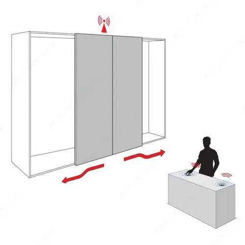 B-MOVED + PS40 Motorized Coplanar System