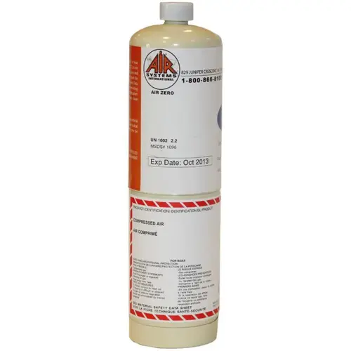 PAPR & SAR Headgear: For Series Breather Box