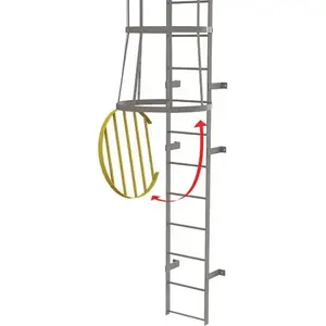 TRI-ARC OPFS04-Y Ladder Accessories; Accessory Type: Door ; For Use With: Tri-Arc Fixed Yellow Steel Cage Ladders ; Material: Steel