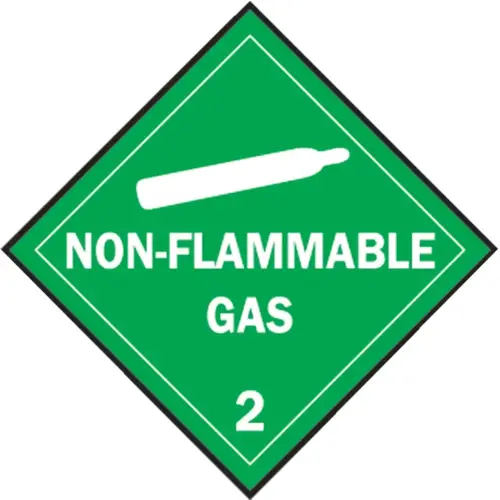 Vehicle Placards, Non-Flammable Gas, Green Background/White Text Vehicle Placards, Non-Flammable Gas, Green Background/White Text