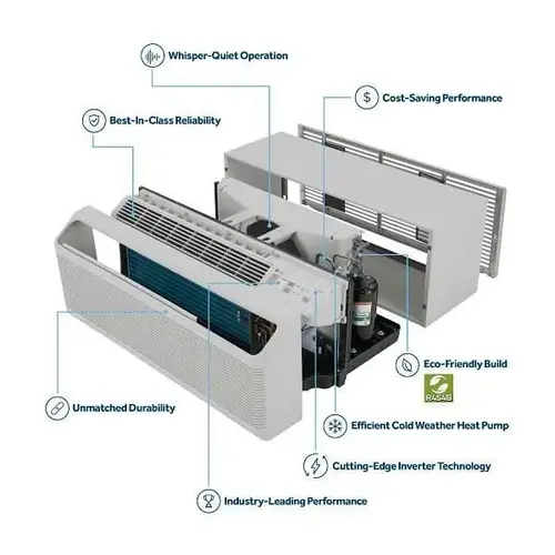 GE Zoneline Heat Pump Fixed Speed Unit, Corrosion Protection 12,000 Btu, 230 Volt, PTAC Gray