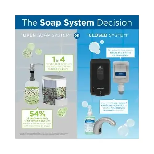 enMotion Hand Soap Foam 1200 mL Tranquil Aloe Green Antimicrobial - pack of 2 enMotion Hand Soap Foam 1200 mL Tranquil Aloe Green Antimicrobial - pack of 2