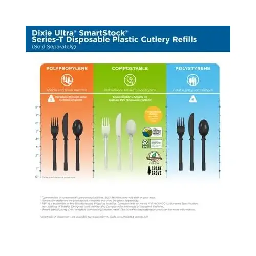 Dixie Ultra Smartstock Series-T Polystyrene Spoon Black Case Of 960