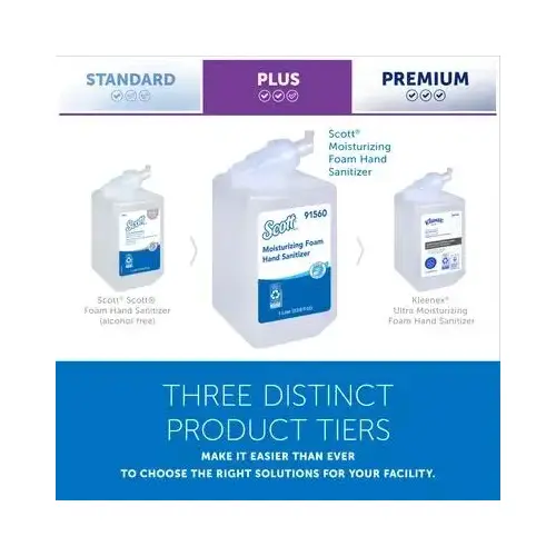 Scott Hand Sanitizer Foam 1 L Fresh Scent Clear 62% Ethyl Alcohol - pack of 6