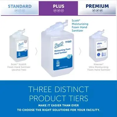 Kimberly-Clark PROFESSIONAL Scott Hand Sanitizer Foam 1 L Fresh Scent Clear 62% Ethyl Alcohol - pack of 6 91560 Kimberly-Clark PROFESSIONAL Scott Hand Sanitizer Foam 1 L Fresh Scent Clear 62% Ethyl Alcohol - pack of 6 91560
