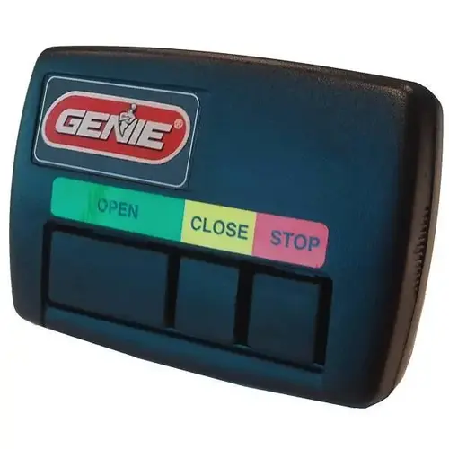 Gidfx5.s Remote Gidfx5.s Remote