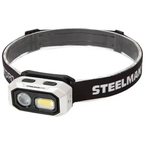 300 Lumen Motion-Activated Led Rechargeable Headlamp Pearl White