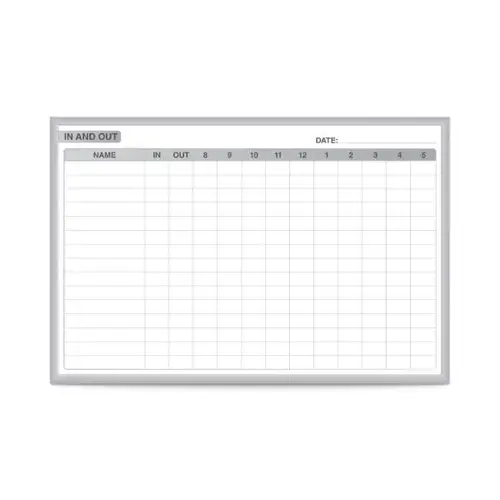 Healthcare Scheduling Board Non-Magnetic 4 ftH X 8 ftW Healthcare Scheduling Board Non-Magnetic 4 ftH X 8 ftW