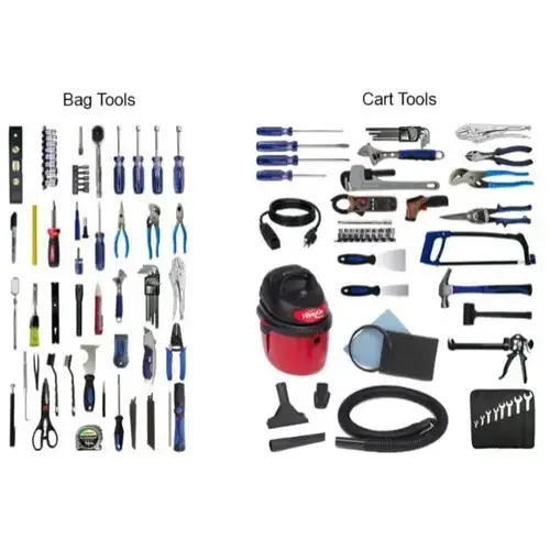Complete Engineering Tool Set