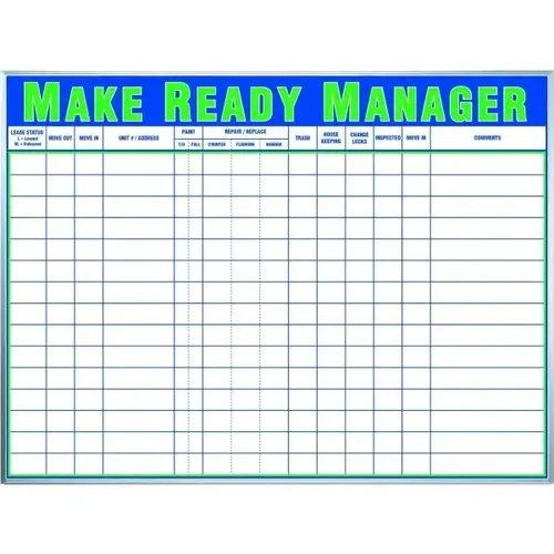 Make Ready Manager Board Make Ready Manager Board