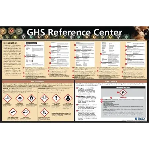 Brady 133209 Global Harmonization System -Ghs- Reference Center Poster ...