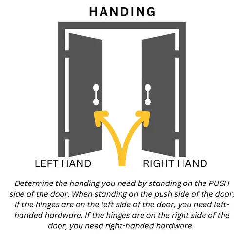 Grade 1 DXML Entry Right Handed w/Escuthcheon Grade 1 DXML Entry Right Handed w/Escuthcheon