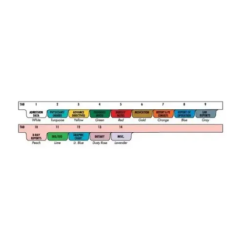 Preprinted Poly Divider Set Top Open 7 Hole 14 Tabs Preprinted Poly Divider Set Top Open 7 Hole 14 Tabs