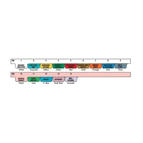 Preprinted Poly Divider Set Side Open 5 Hole 14 Tabs Preprinted Poly Divider Set Side Open 5 Hole 14 Tabs