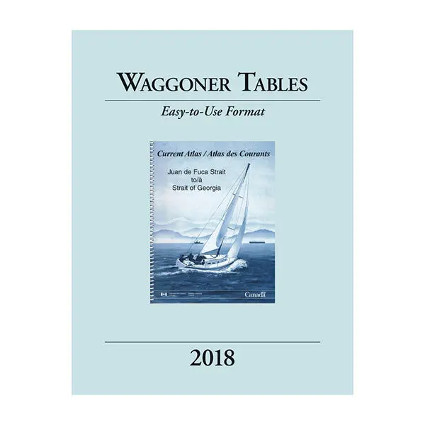 CANADIAN HYDRO Waggoners Tables 2018 BBA4018