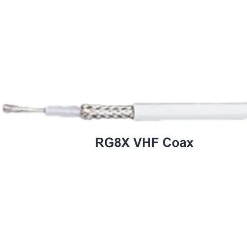 RG-8X RG-8X