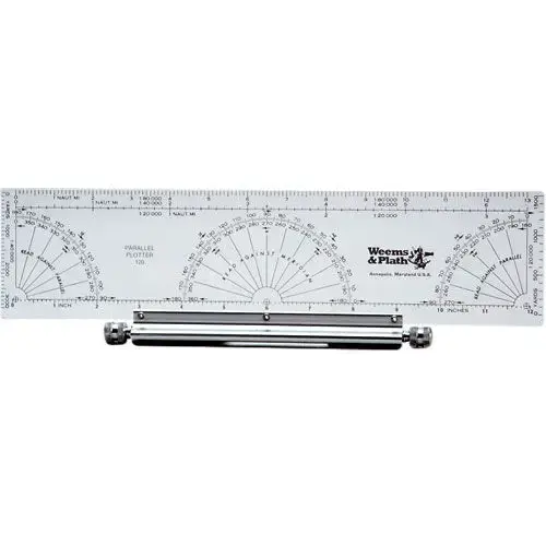 Parallel Rolling Plotter Parallel Rolling Plotter